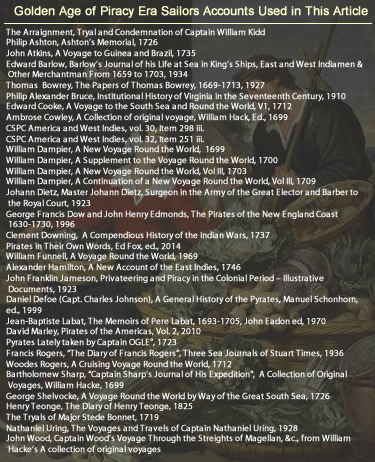 Accounts Mentioning Vegetables